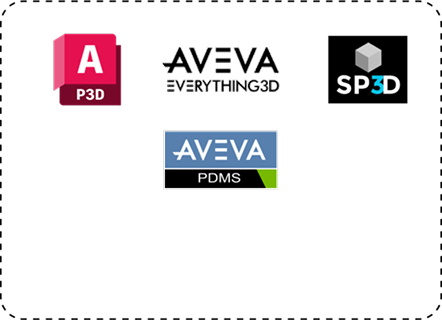 Plant3D Software Tools